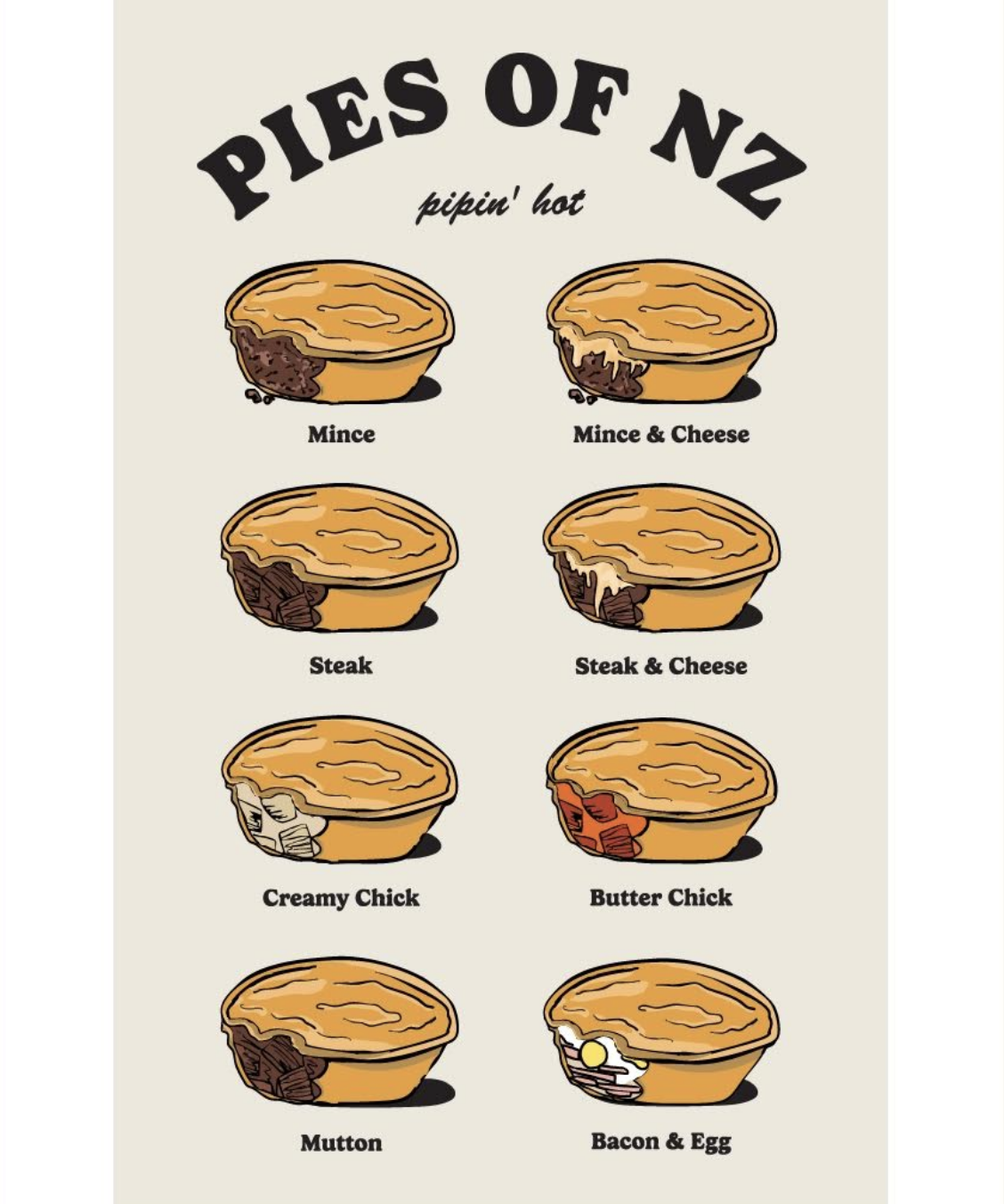 Pies of NZ - A3 Poster